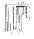 Fig. 09 - Managing electronic messages sent to mobile devices associated with electronic messaging accounts