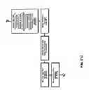 Fig. 40 - Managing electronic messages sent to mobile devices associated with electronic messaging accounts