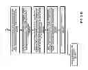 Fig. 41 - Managing electronic messages sent to mobile devices associated with electronic messaging accounts