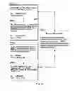 Fig. 43 - Managing electronic messages sent to mobile devices associated with electronic messaging accounts