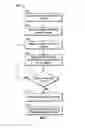 Fig. 14 - Electronic messaging using reply telephone numbers