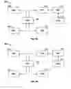Fig. 15 - Electronic messaging using reply telephone numbers