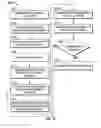 Fig. 18 - Electronic messaging using reply telephone numbers
