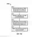 Fig. 27 - Electronic messaging using reply telephone numbers