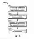 Fig. 27 - Managing electronic messages sent to reply telephone numbers