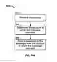 Fig. 28 - Managing electronic messages sent to reply telephone numbers