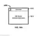Fig. 30 - Managing electronic messages sent to reply telephone numbers