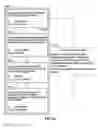 Fig. 42 - Managing electronic messages sent to reply telephone numbers