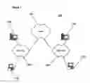 Fig. 02 - Online adaptive filtering of messages