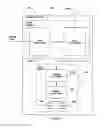 Fig. 03 - Online adaptive filtering of messages