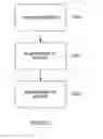 Fig. 02 - System and method for enabling real-time eventing