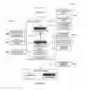 Fig. 03 - System and method for enabling real-time eventing