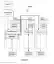 Fig. 05 - System and method for enabling real-time eventing