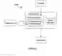 Fig. 06 - System and method for enabling real-time eventing