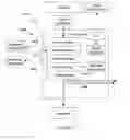 Fig. 09 - System and method for enabling real-time eventing