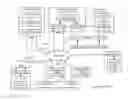 Fig. 01 - Revision deletion markers