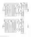 Fig. 17 - Revision deletion markers