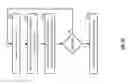 Fig. 24 - Revision deletion markers