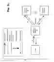 Fig. 29 - Geographic location determination in a content delivery framework