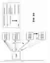 Fig. 32 - Geographic location determination in a content delivery framework