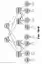 Fig. 72 - Geographic location determination in a content delivery framework
