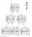 Fig. 148 - Content delivery framework having origin services