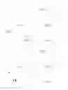 Fig. 03 - Networking Method
