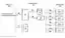 Fig. 01 - Method, system and computer program product for providing composite web application