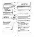 Fig. 08 - APPLICATION ACTIVITY SYSTEM WITH INTERNET PROTOCOL COLLECT CALL