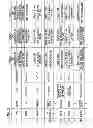 Fig. 04 - Content using method, content using apparatus, content recording method, content recording apparatus, content providing system, content receiving method, content receiving apparatus, and content data format