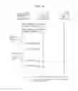 Fig. 07 - Method and apparatus for providing remote access service