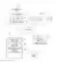 Fig. 01 - Managing an application programming interface in a collaboration space