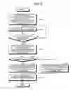 Fig. 06 - SYSTEM ARCHITECTURE SUPPORT TOOL