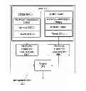 Fig. 01 - Systems and methods for idle driven scheduling