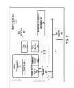 Fig. 03 - Systems and methods for idle driven scheduling
