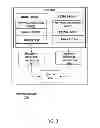 Fig. 04 - Systems and methods for idle driven scheduling