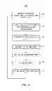 Fig. 05 - Systems and methods for idle driven scheduling