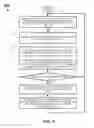 Fig. 07 - Remote management of digital signage devices