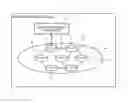 Fig. 01 - Network design apparatus and network design method
