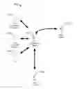 Fig. 01 - Computer implemented methods and apparatus for trials onboarding