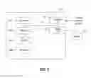 Fig. 04 - Managing network utility of applications on cloud data centers