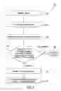 Fig. 05 - System and method for GTP session persistence and recovery