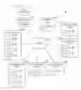 Fig. 01 - Adaptive data collection
