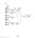 Fig. 03 - Recovery of Dynamic Host Configuration Protocol IP Addresses