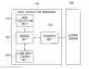 Fig. 01 - Apparatus and method for data acquisition