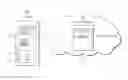 Fig. 01 - METHOD AND APPARATUS FOR EXECUTING APPLICATION