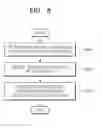 Fig. 09 - METHOD AND APPARATUS FOR EXECUTING APPLICATION