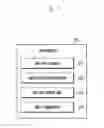 Fig. 06 - Electronic device for operating application