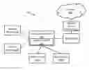 Fig. 01 - IP ADDRESS ALLOCATION FOR WI-FI CLIENTS