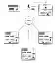 Fig. 01 - Method and Apparatus for Deterministic Cloud User Service Impact Reporting